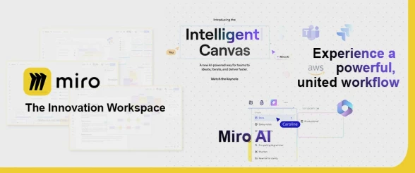 图片 Zero to “Miro” Workshop