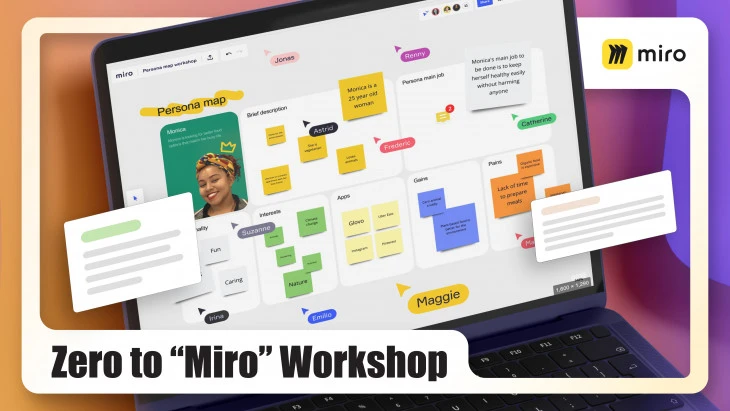 Thumbnail Zero to “Miro” Workshop 2026