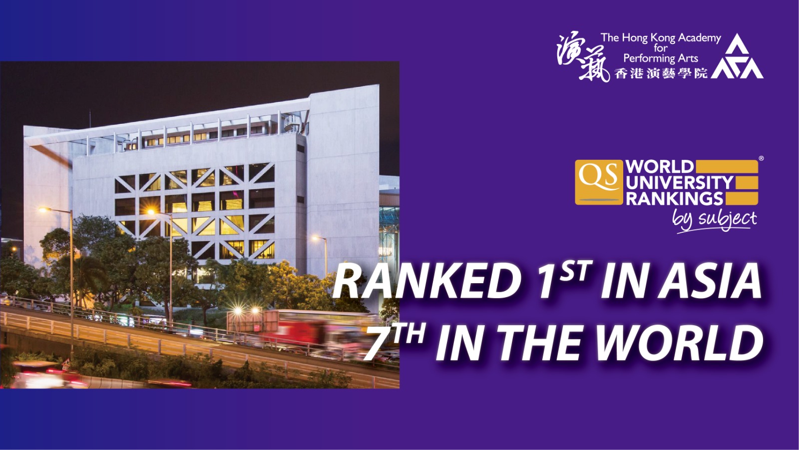 QS Ranking