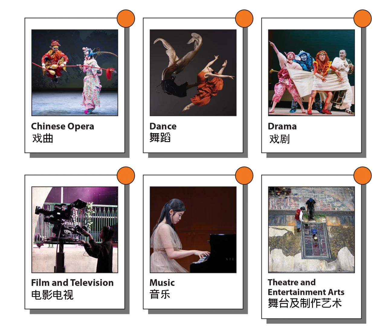 演艺学院入学讲座
