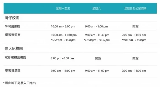 图书馆非教学时段之开放时间（2023年12月24日至2024年1月7日）